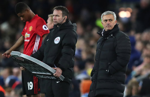 man-utd-dang-chuc-vo-dich-cho-man-city. 1