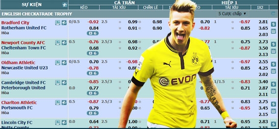 Hướng dẫn bí quyết soi kèo bóng đá có tỷ lệ thắng cao nhất