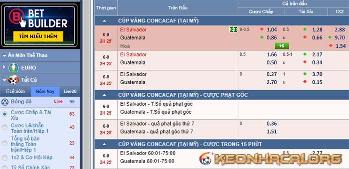 kèo trên kèo dưới